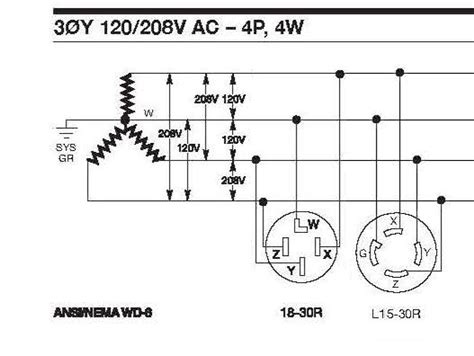 208v 3 phase motor wire diagrams for 